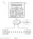 Fig. 02 - Technologies for informing a user of available social information about the user