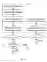 Fig. 04 - Executing requests for services using shared location data