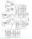 Fig. 03 - Recommending content based on user profiles clustered by subscription data