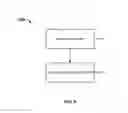 Fig. 07 - Facilitating content accessibility via different communication formats