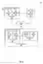 Fig. 06 - Containerizing Web Applications for Managed Execution