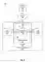 Fig. 07 - Containerizing Web Applications for Managed Execution