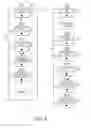 Fig. 10 - Interactive contact center menu traversal via text stream interaction