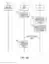 Fig. 12 - Interactive contact center menu traversal via text stream interaction