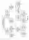Fig. 13 - Interactive contact center menu traversal via text stream interaction