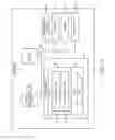 Fig. 15 - Interactive contact center menu traversal via text stream interaction