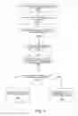 Fig. 12 - Systems, methods, and apparatus for relationship mapping