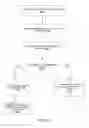 Fig. 15 - Systems, methods, and apparatus for relationship mapping