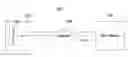 Fig. 01 - EFFICIENT DELIVERY OF WEBPAGES