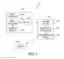 Fig. 02 - System and method for dynamically delivering content