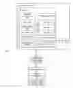 Fig. 01 - COMMUNICATION PREFERENCES