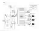 Fig. 01 - Systems and methods for providing a client agent for delivery of remote services