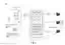 Fig. 07 - Systems and methods for providing a client agent for delivery of remote services