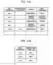 Fig. 06 - Control system, control method, and communication device