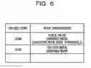 Fig. 07 - Control system, control method, and communication device