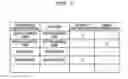 Fig. 08 - Control system, control method, and communication device
