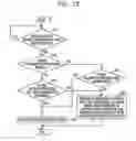 Fig. 13 - Control system, control method, and communication device