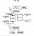 Fig. 15 - Control system, control method, and communication device