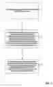 Fig. 04 - Peripheral device detection with short-range communication