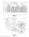 Fig. 04 - Generation of a media profile
