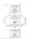 Fig. 01 - TECHNOLOGIES FOR DATA INTEGRITY OF MULTI-NETWORK PACKET OPERATIONS