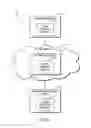 Fig. 02 - TECHNOLOGIES FOR DATA INTEGRITY OF MULTI-NETWORK PACKET OPERATIONS