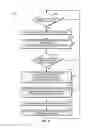 Fig. 06 - TECHNOLOGIES FOR DATA INTEGRITY OF MULTI-NETWORK PACKET OPERATIONS