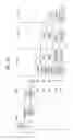 Fig. 48 - Apparatus for transmitting broadcast signals, apparatus for receiving broadcast signals, method for transmitting broadcast signals and method for receiving broadcast signals