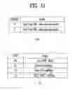 Fig. 49 - Apparatus for transmitting broadcast signals, apparatus for receiving broadcast signals, method for transmitting broadcast signals and method for receiving broadcast signals