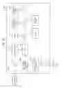 Fig. 04 - Communication apparatus and control method for the same