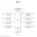 Fig. 03 - Terminal device and method for controlling the same