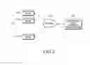 Fig. 03 - Method and apparatus for providing communication-related information