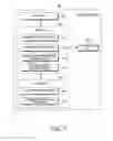 Fig. 04 - Method and apparatus for providing communication-related information