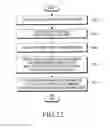 Fig. 10 - Method and apparatus for providing communication-related information