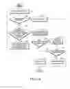 Fig. 16 - Method and apparatus for providing communication-related information