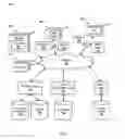 Fig. 02 - Dynamic telephone number assignment