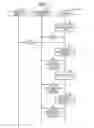 Fig. 07 - MANAGEMENT SYSTEM, COMMUNICATION TERMINAL, COMMUNICATION SYSTEM, CALL CONTROL METHOD, AND COMPUTER PROGRAM PRODUCT