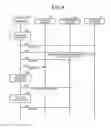 Fig. 08 - MANAGEMENT SYSTEM, COMMUNICATION TERMINAL, COMMUNICATION SYSTEM, CALL CONTROL METHOD, AND COMPUTER PROGRAM PRODUCT