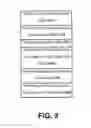 Fig. 06 - Method and system to manage personalized vehicle user information