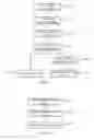 Fig. 08 - Method, device, terminal and server for replying call