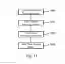 Fig. 09 - Method, device, terminal and server for replying call