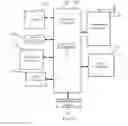 Fig. 10 - Method, device, terminal and server for replying call
