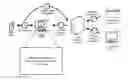 Fig. 01 - Systems and methods for providing real-time assistance to call center agents