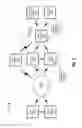 Fig. 05 - Systems and methods for providing real-time assistance to call center agents