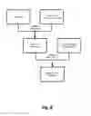 Fig. 11 - Systems and methods for providing real-time assistance to call center agents
