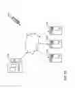 Fig. 15 - System and method for managing customer interactions for contact center based on agent proximity