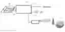 Fig. 01 - VOIP analog telephone system