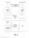 Fig. 04 - METHOD FOR ENABLING A WIRELESS DEVICE FOR GEOGRAPHICALLY PREFERENTIAL SERVICES