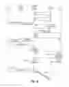Fig. 10 - METHOD FOR ENABLING A WIRELESS DEVICE FOR GEOGRAPHICALLY PREFERENTIAL SERVICES