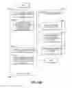 Fig. 29 - METHOD FOR ENABLING A WIRELESS DEVICE FOR GEOGRAPHICALLY PREFERENTIAL SERVICES